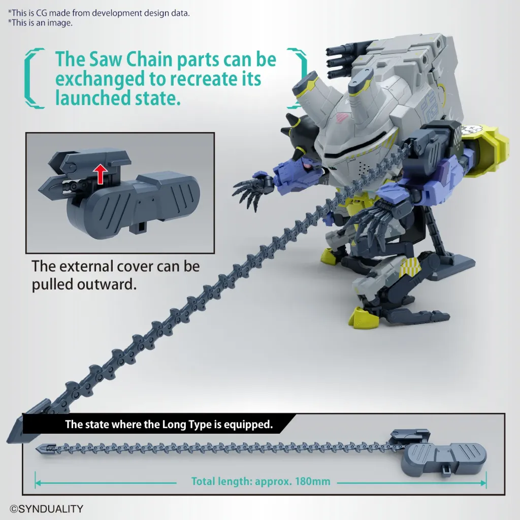 SYNDUALITY - HG Daisyogre - Model Kit